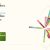 Cartel de la jornada Sector agroalimentario: oportunidades + innovación, el miércoles 28 de octubre de 10:00 a 13:00 en el Campus Aula Dei de Zaragoza